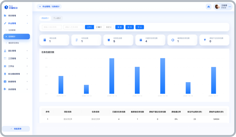 天璇(Merak)智能标注平台